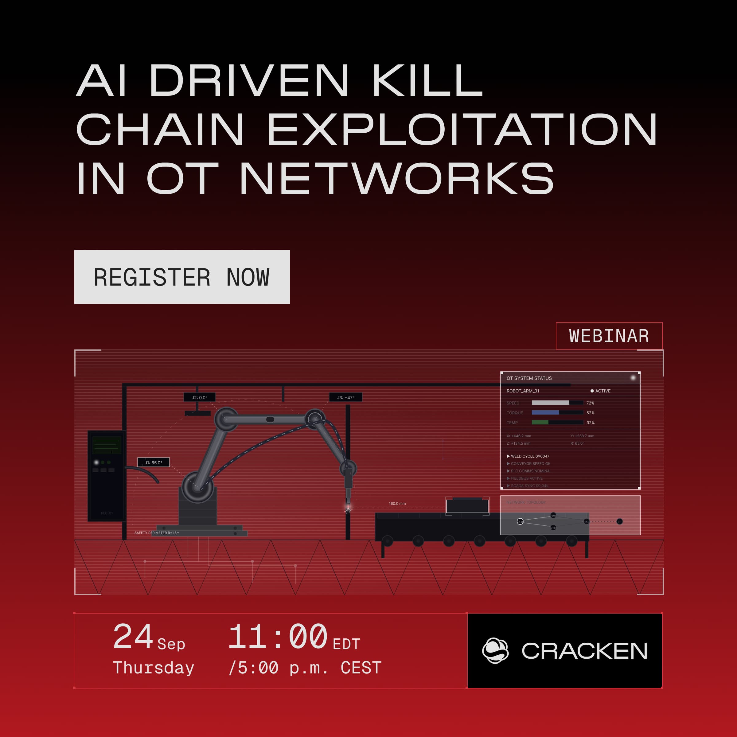 AI Driven kill chain exploitation in OT networks